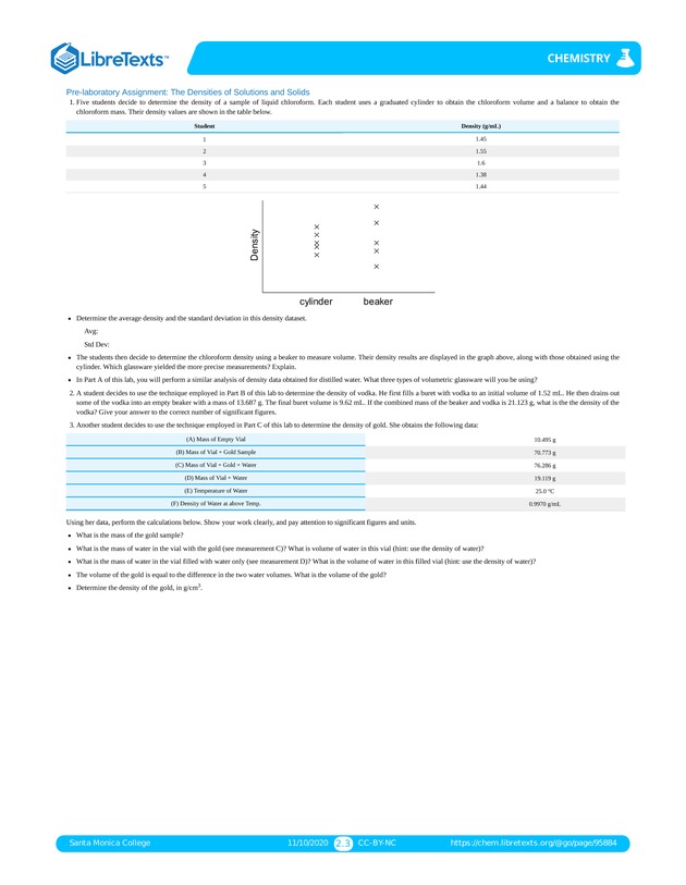 Online Chemistry Lab Manual - Page 100
